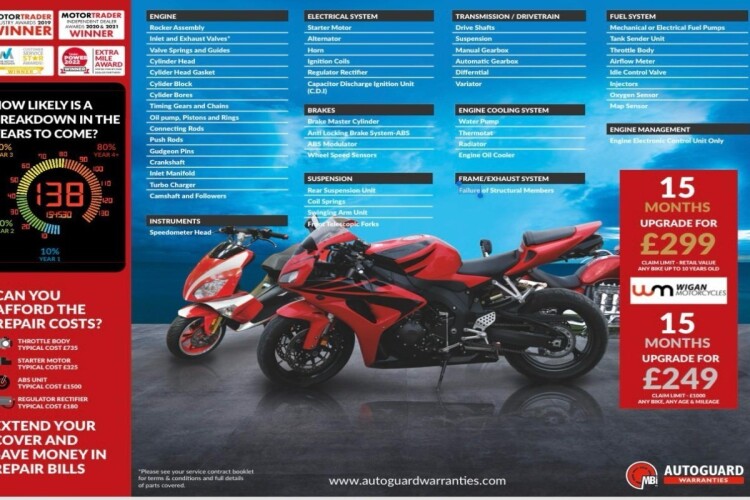 KAWASAKI NINJA H2 SX