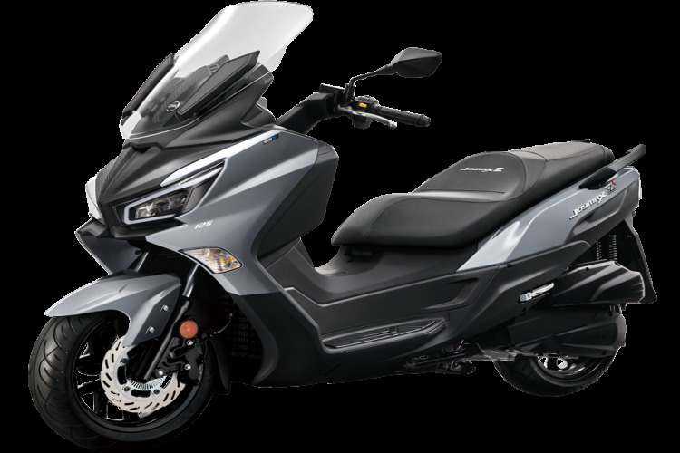 SYM JOYMAX