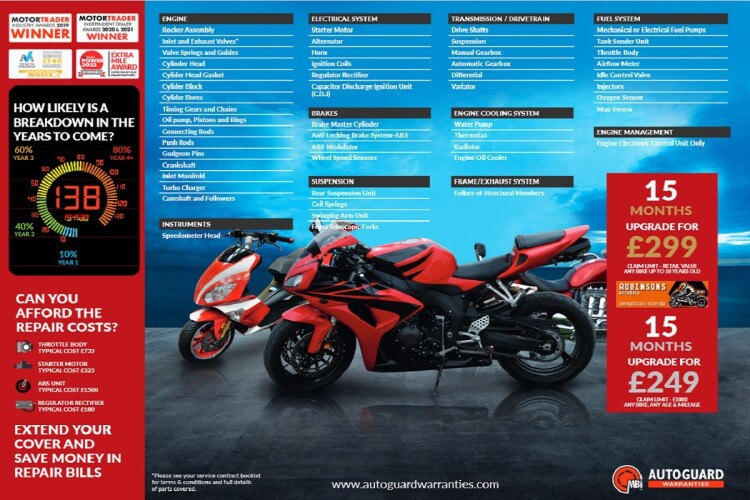 2019 KTM 1290 SUPER DUKE R, White - photo 3