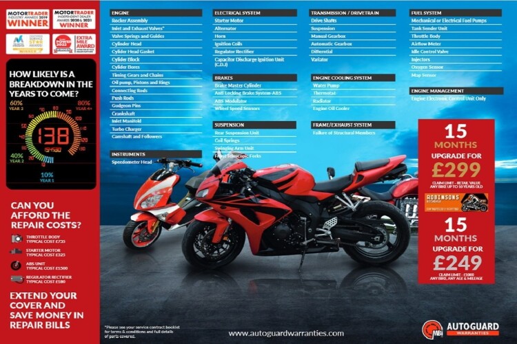 HONDA NC750X