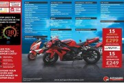 HONDA CBR1000RR FIREBLADE